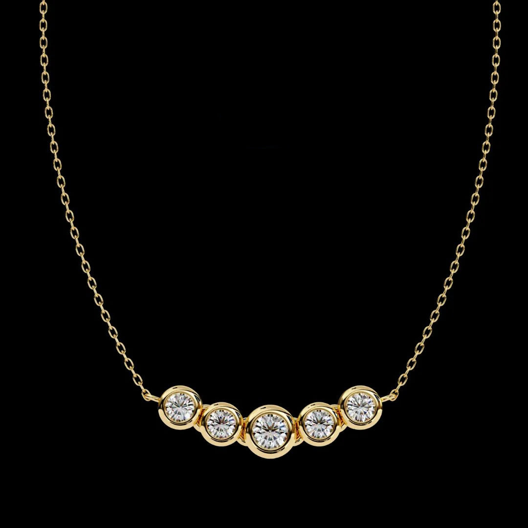Round Cut Moissanite Pendant Necklace for Women – Brilliant Sparkle